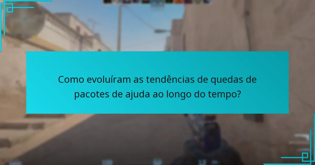 Como evoluíram as tendências de quedas de pacotes de ajuda ao longo do tempo?