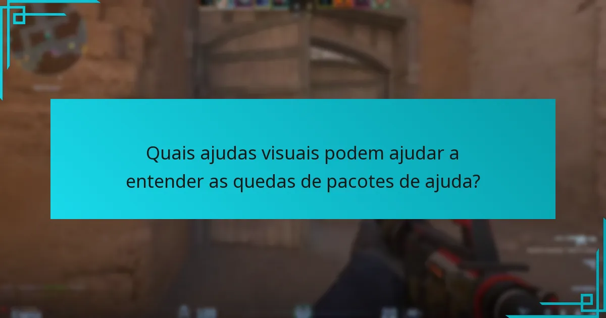 Quais ajudas visuais podem ajudar a entender as quedas de pacotes de ajuda?